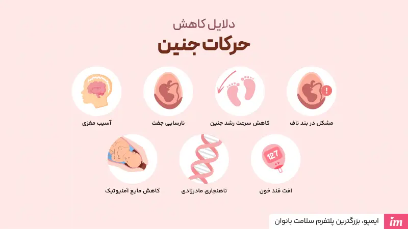 چرا بعضی از روزها حرکات جنین کم می‌شود؟