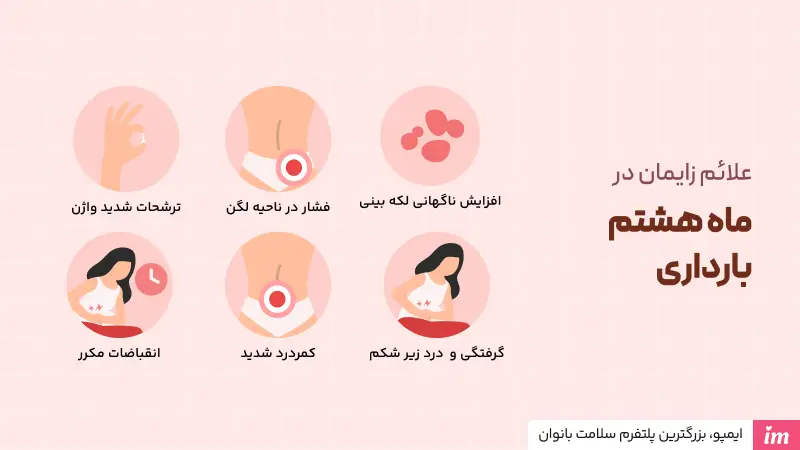 علائم زایمان در ماه هشتم بارداری
