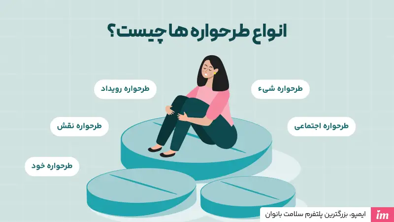 انواع طرحوارهها چیست؟