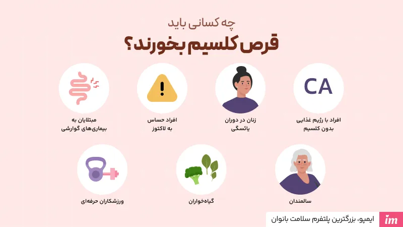 چه کسانی باید قرص کلسیم بخورند؟