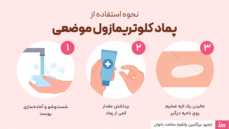 نحوه استفاده از پماد کلوتریمازول موضعی