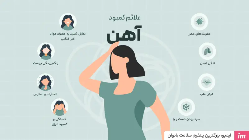 علائم کمبود آهن در بانوان و مصرف قرص آهن در پریودی