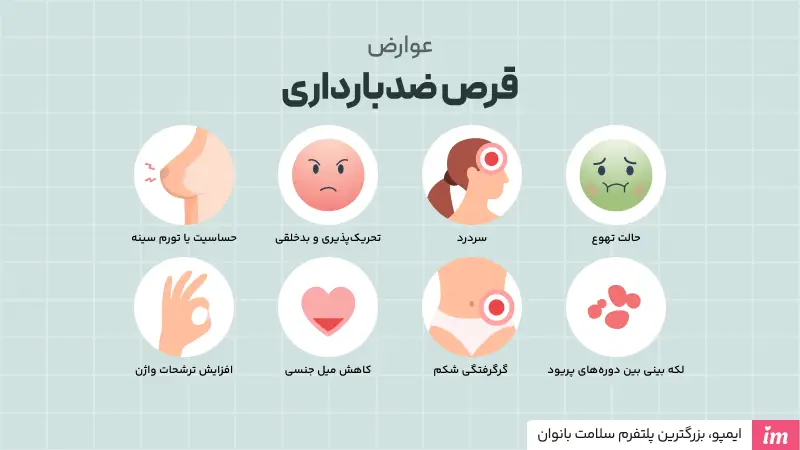 عوارض قرص ضد بارداری چیست