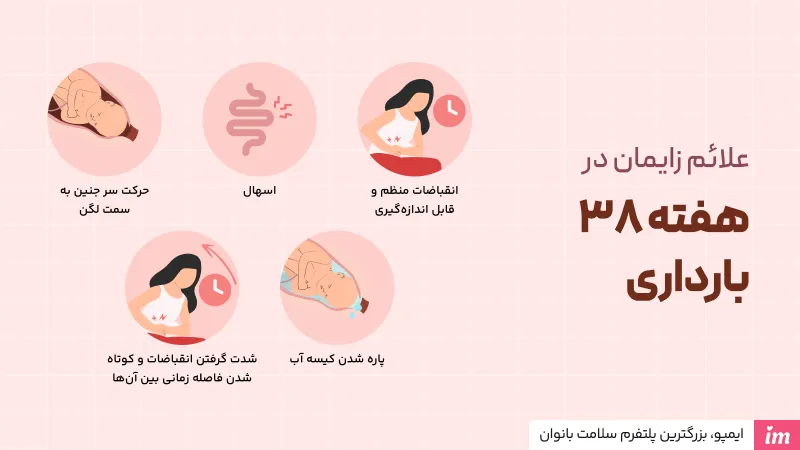 علائم زایمان در هفته 38 بارداری