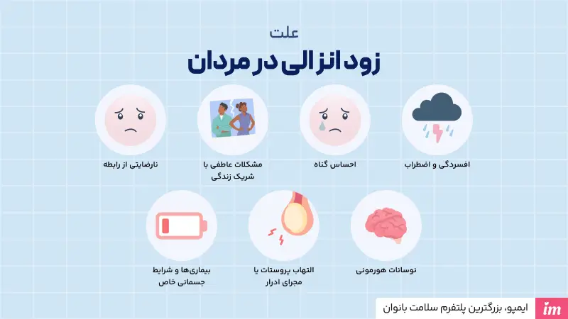 علت زودانزالی چیست