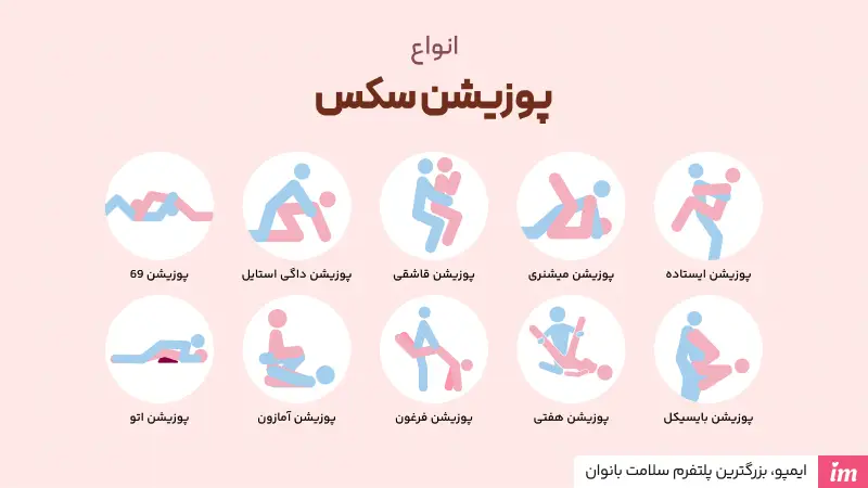 عکس پوزیشن سکس