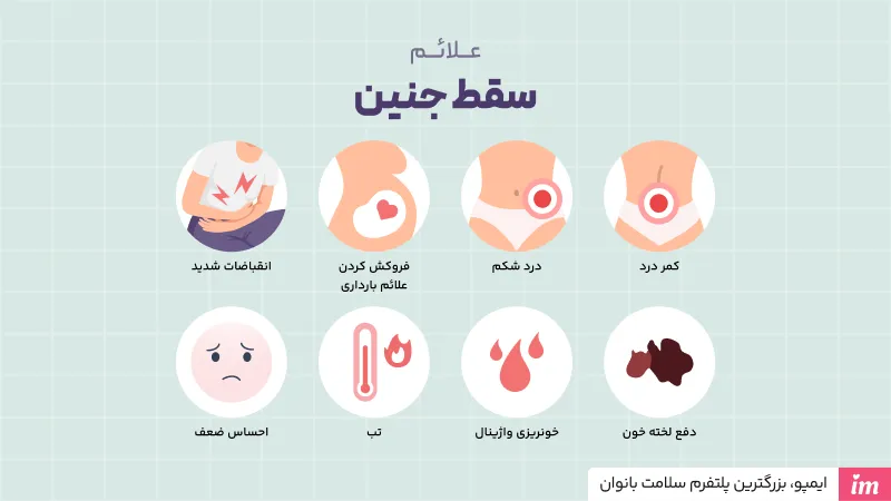 علائم سقط جنین چیست؟