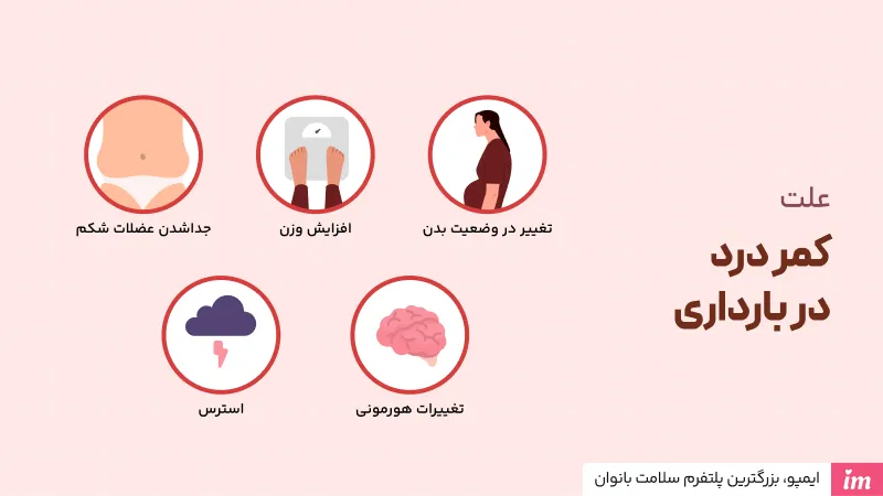 علت کمر دردی در بارداری