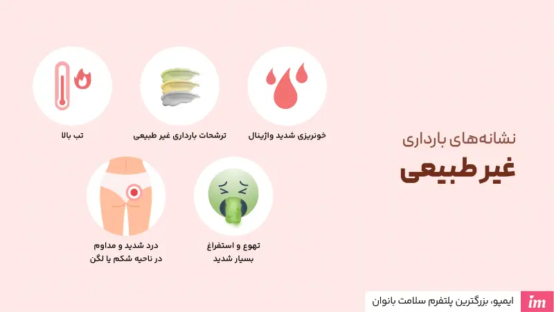 نشانههای بارداریهای غیر طبیعی