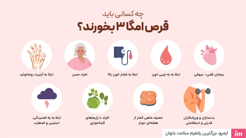 چه کسانی باید قرص امگا 3 بخورند؟