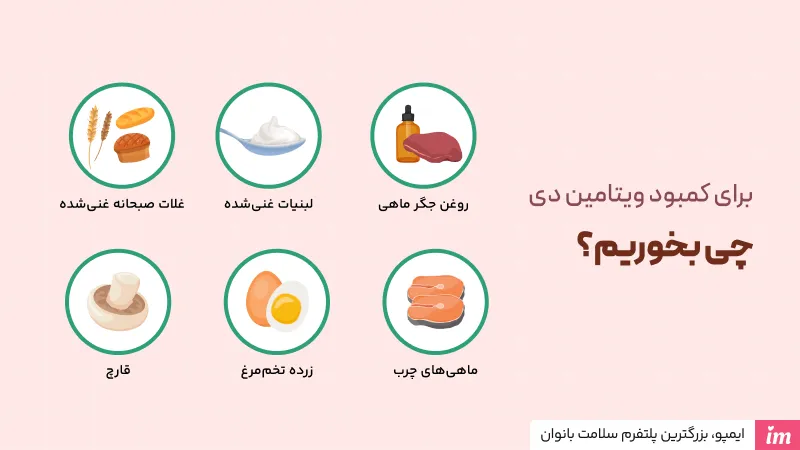 برای کمبود ویتامین دی چی بخوریم؟