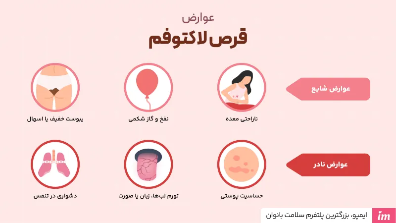 عوارض قرص لاکتوفم چیست؟