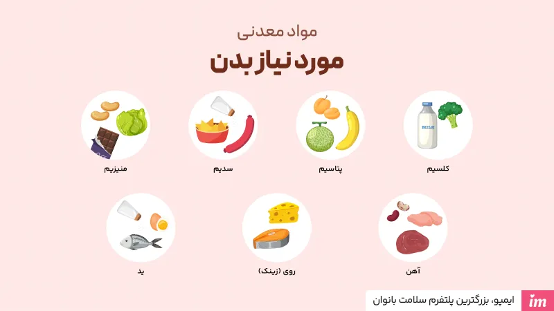انواع مواد معدنی ضروری بدن چیست؟