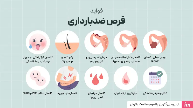 مزایا قرص ضد بارداری چیست