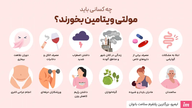 چه کسانی باید مولتی ویتامین بخورند؟ خواص قرص مولتی ویتامین