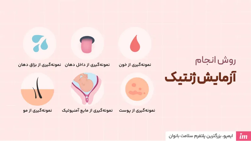 روش انجام آزمایش ژنتیک