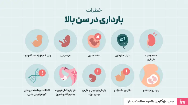 خطرات بارداری در سن بالا
