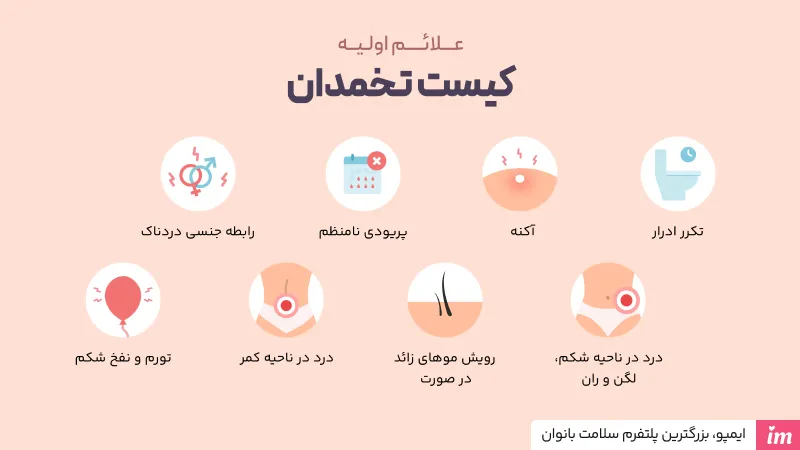 علائم کیست تخمدان چیست؟