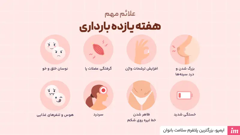 تغییرات بدن مادر در هفته یازدهم بارداری
