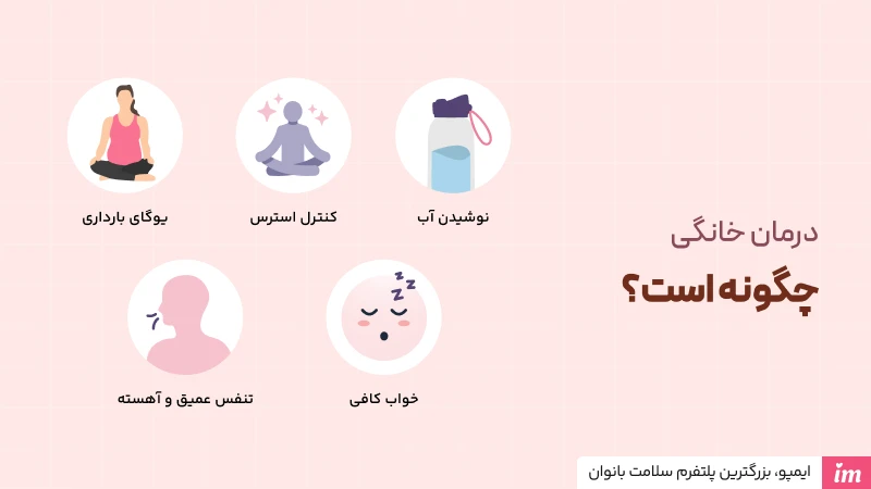 درمان خانگی فشار خون بالا در بارداری