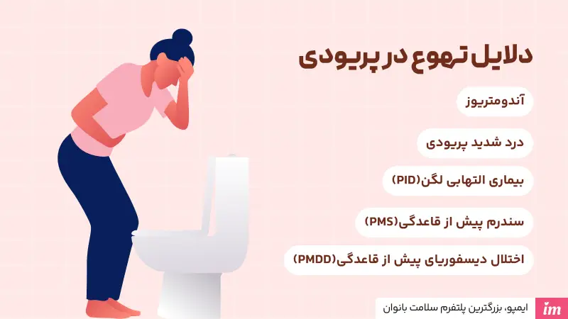 حالت تهوع در پریودی نشانه چیست؟