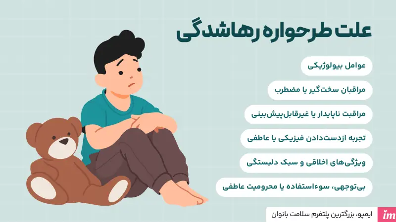 علت طرحواره رهاشدگی چیست