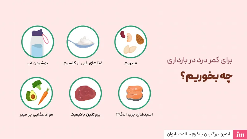 برای کمر درد در بارداری چه بخوریم؟