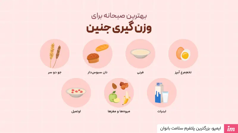 بهترین صبحانه برای وزنگیری جنین