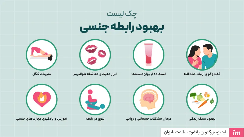 راهکارهای بهبود کیفیت رابطه جنسی یا سکس بد
