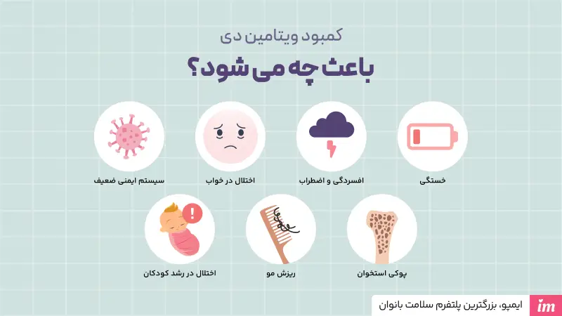 کمبود ویتامین دی چه عوارضی دارد؟