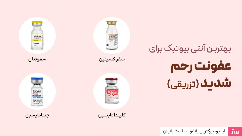 بهترین آنتی بیوتیک قوی برای عفونت رحم شدید