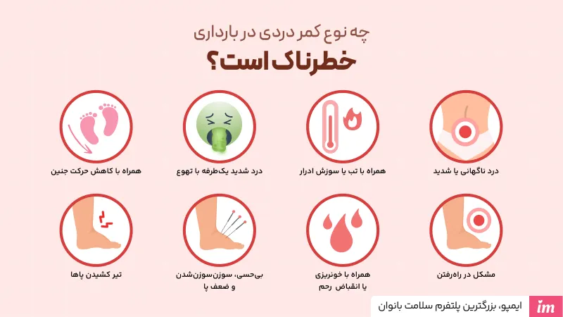 چه نوع کمر دردی در بارداری خطرناک است؟