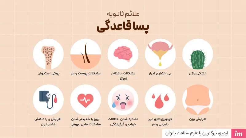 علائم ثانویه یائسگی یا پساقاعدگی