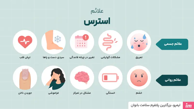 علائم استرس چیست