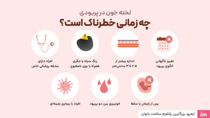لخته خون در پریودی چه زمانی خطرناک است