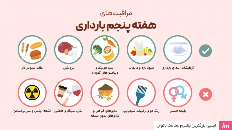 مراقبتهای هفته پنجم بارداری