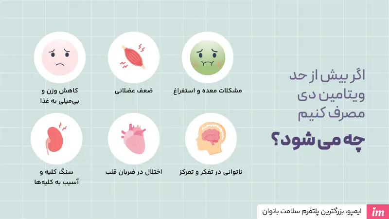 عوارض ویتامین دی چیست؟