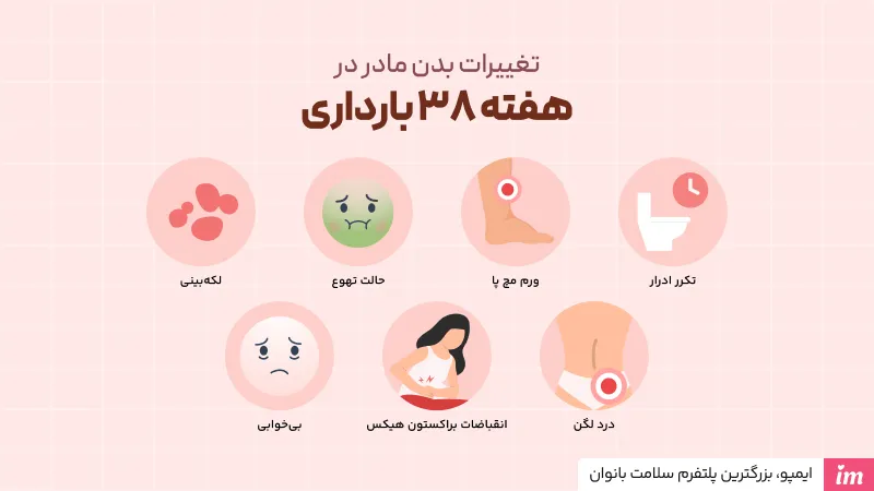 تغییرات بدن مادر در هفته 38 بارداری