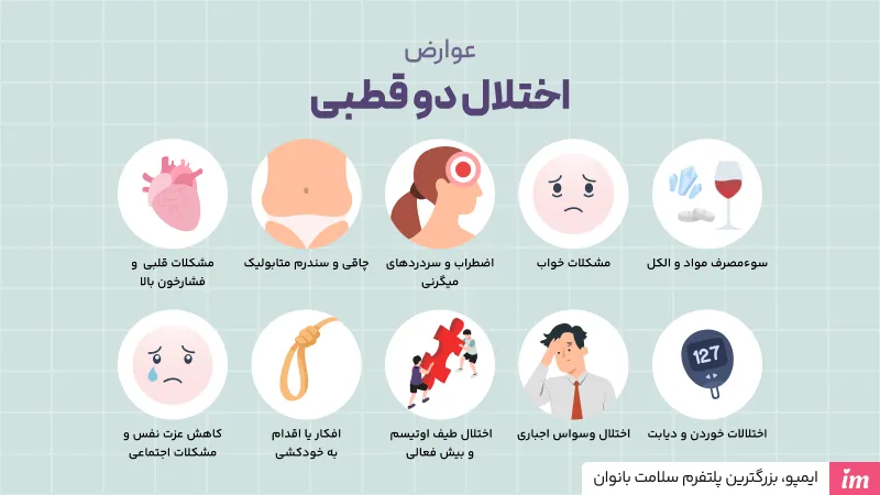 خطرات و عوارض دو قطبی