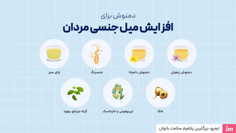 داروی گیاهی تقویت قوای جسمی مردان (دمنوش تقویت قوای جسمی مردان)
