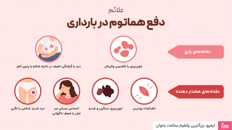علائم هماتوم در بارداری