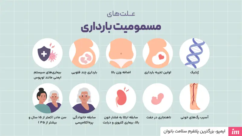علت مسمومیت بارداری چیست؟