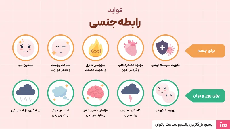 فواید سکس برای سلامت جسم و روان