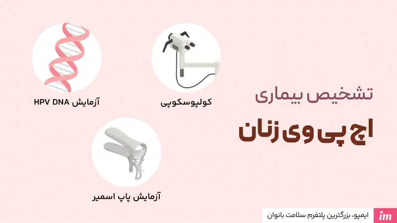 تشخیص بیماری اچ پی وی در زنان چگونه است؟