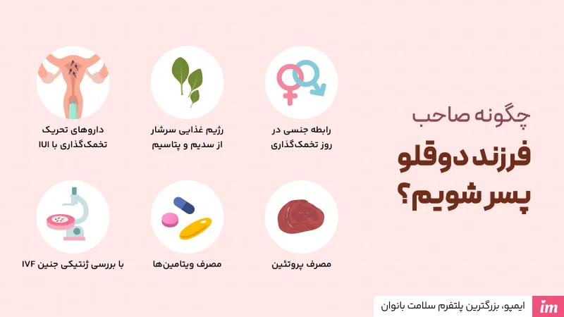 چگونه صاحب فرزند دوقلو پسر شویم