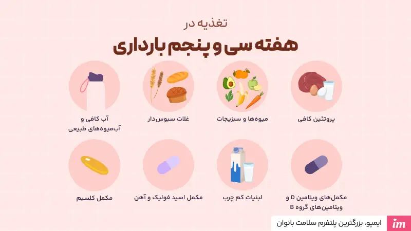 در هفته سی و پنجم بارداری چی بخوریم؟