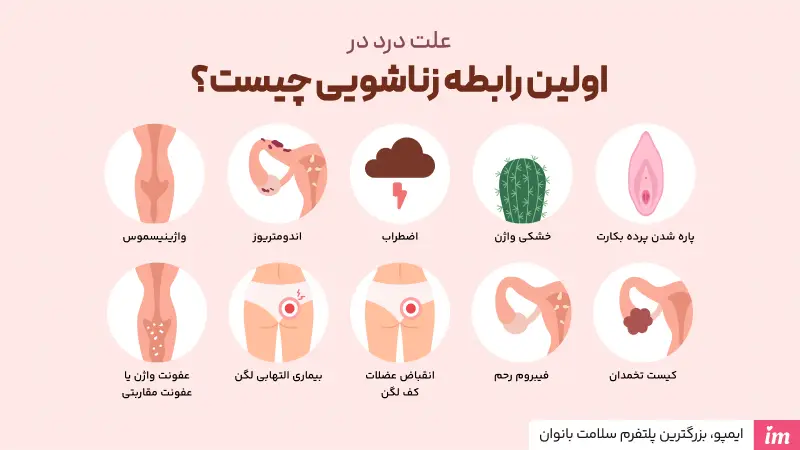 علت درد در اولین رابطه زناشویی