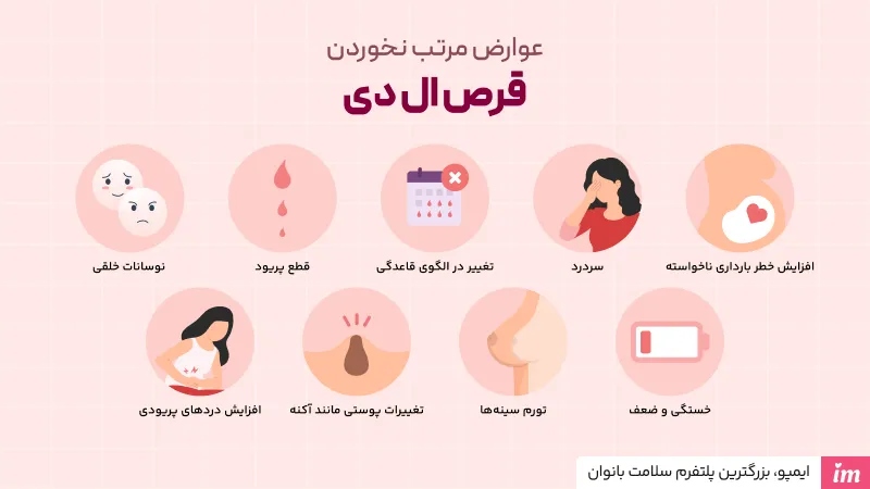 عوارض مرتب نخوردن قرص ال دی