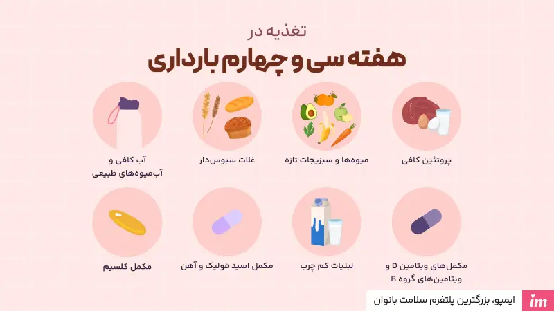 هفته 34 بارداری چی بخوریم؟