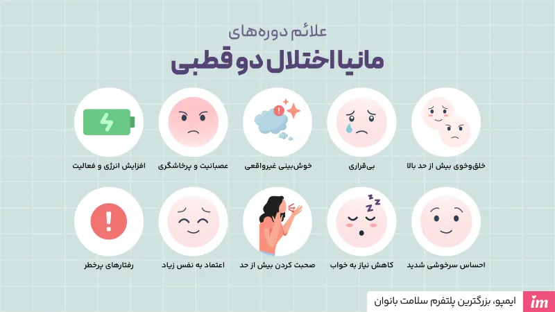 علائم دو قطبی نوع یک
